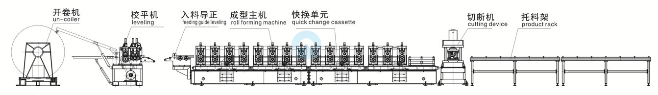 汽車頂板3